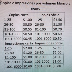 COPIAS E IMPRESIONES B/N POR VOLUMEN